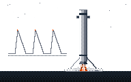 Pixel chart of three flights, each one a thermal cycle, beside a landed booster